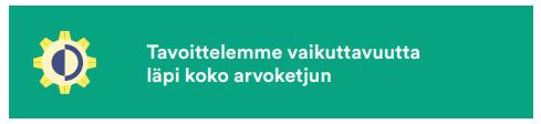 Tavoittelemme vaikuttavuutta läpi koko arvoketjun.